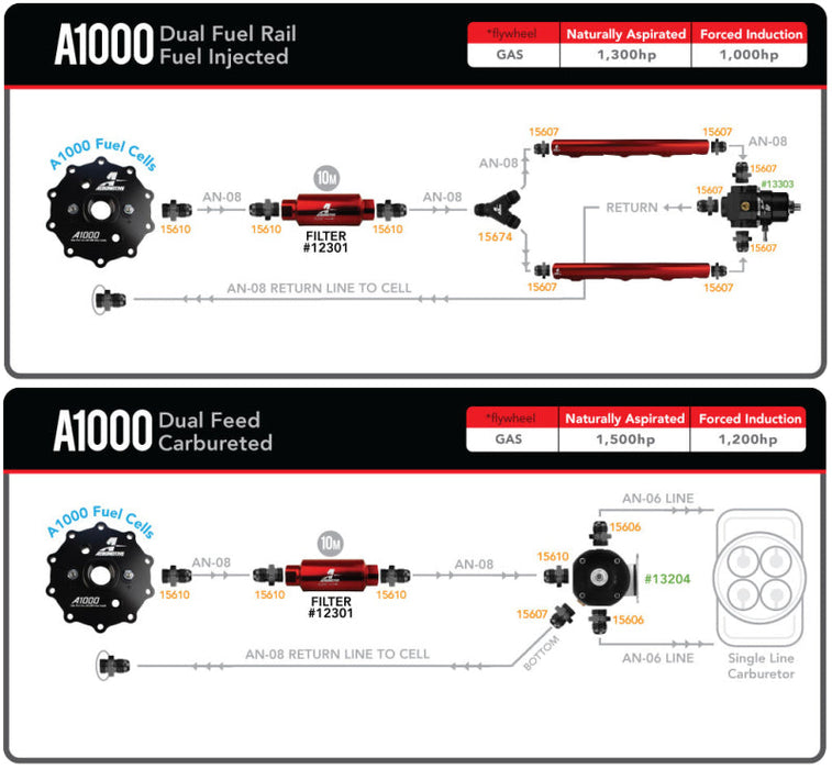 Aeromotive Universal In-Tank Stealth System - A1000 - Premium Fuel Systems from Aeromotive - Just $830.95! Shop now at WinWithDom INC. - DomTuned