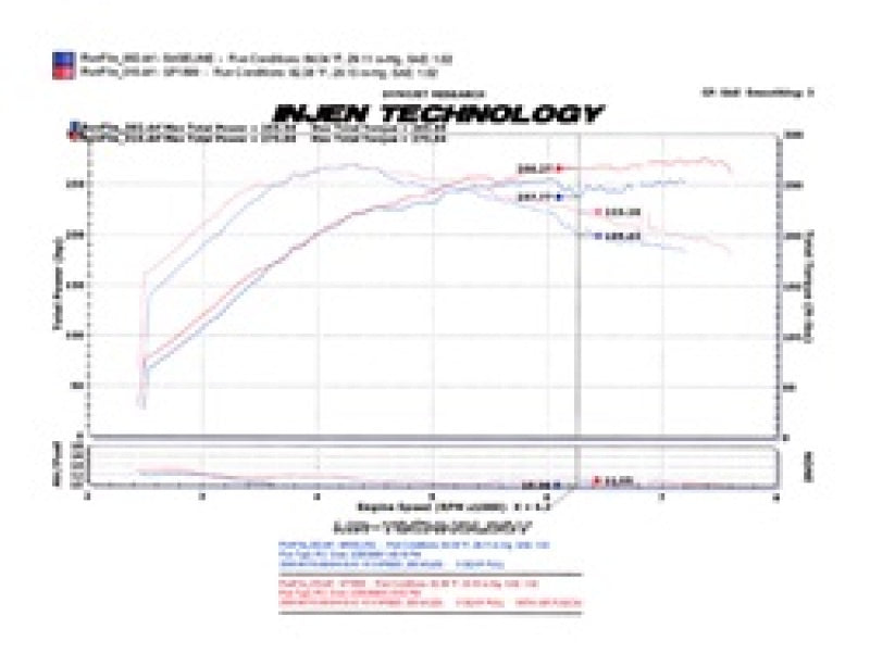 Injen 2008-14 Mitsubishi Evo X 2.0L 4Cyl Polished Short Ram Intake - Premium Cold Air Intakes from Injen - Just $684.95! Shop now at WinWithDom INC. - DomTuned