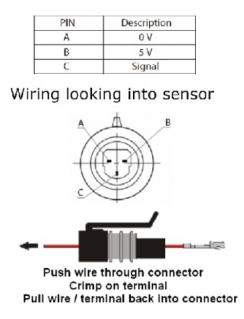 Link Pressure Sensor (PS150) - Premium  from WinWithDom INC. - DomTuned - Just $205! Shop now at WinWithDom INC. - DomTuned