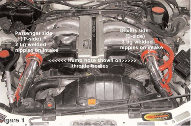 Injen 90-96 Pipe Only Intake System 300Z Non Turbo Polished Short Ram Intake - Premium Cold Air Intakes from Injen - Just $288.95! Shop now at WinWithDom INC. - DomTuned