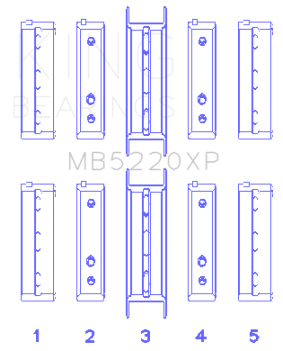 King Subaru WRX/STi EJ20 EJ22 EJ25 Flange #3 Position (Size STD) Performance Main Bearing Set - Premium Bearings from King Engine Bearings - Just $134.55! Shop now at WinWithDom INC. - DomTuned
