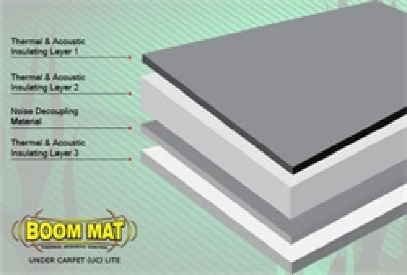 DEI Under Carpet Lite Sound Absorption & Insulation - 70in x 24in - Premium Heat Shields from DEI - Just $55.20! Shop now at WinWithDom INC. - DomTuned