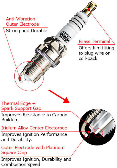 HKS SUPER FIRE RACING M45RE - Premium Spark Plugs from HKS - Just $40.97! Shop now at WinWithDom INC. - DomTuned