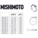 Mishimoto 1.25 Inch Stainless Steel T-Bolt Clamps - Gold - Premium Clamps from Mishimoto - Just $8.95! Shop now at WinWithDom INC. - DomTuned