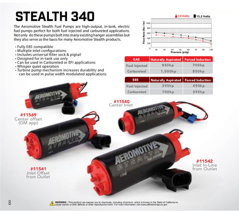 Aeromotive 340 Series Stealth In-Tank E85 Fuel Pump - Offset Inlet - Inlet Inline w/Outlet - Premium Fuel Pumps from Aeromotive - Just $147.95! Shop now at WinWithDom INC. - DomTuned